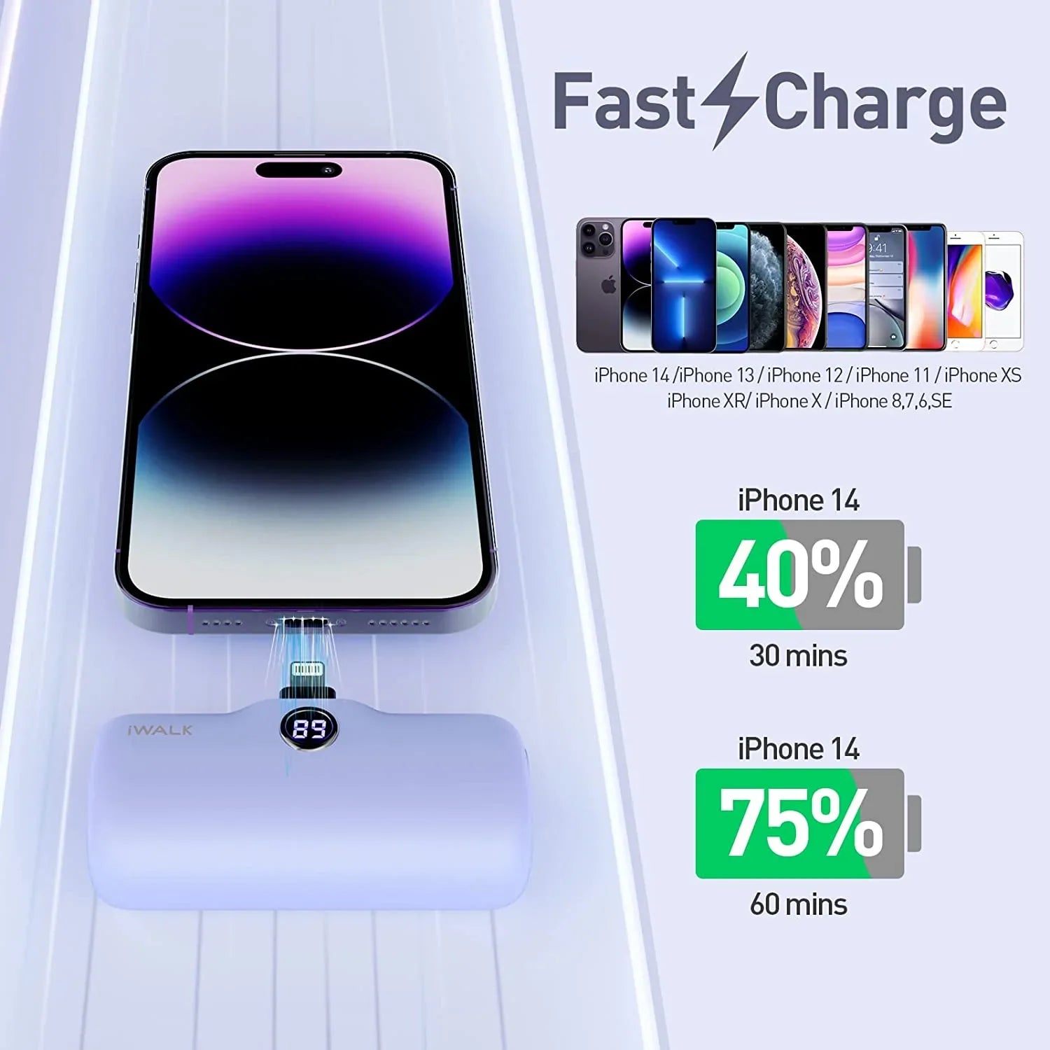 iWalk 4800mAh Lightning 20W Pocket Power Bank - Purple iWalk 4800mAh Lightning 20W Pocket Power Bank - Purple